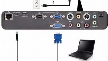 CÁCH SỬ DỤNG MÁY CHIẾU PHẦN 2