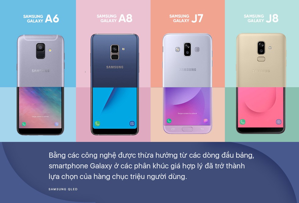 Thuê tivi giá rẻ