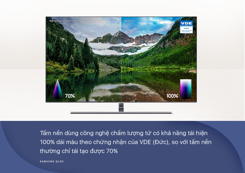 Thuê tivi samsung