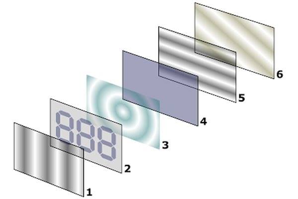 Cấu tạo bên trong tivi lcd chất lượng